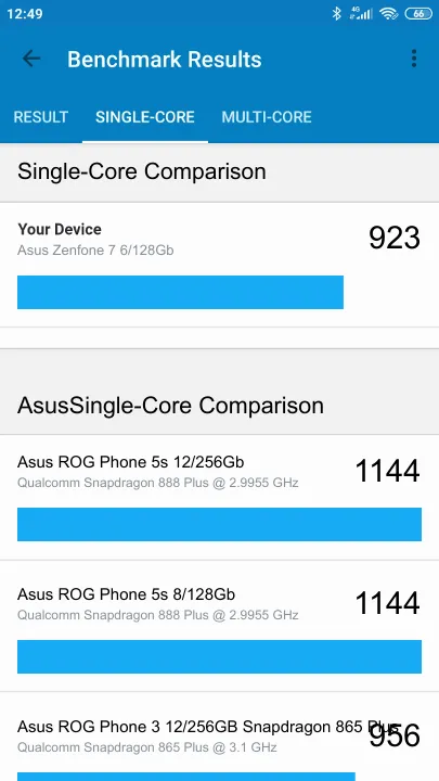 Asus Zenfone 7 6/128Gb Geekbench Benchmark результаты теста (score / баллы)
