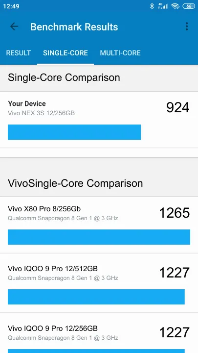 Vivo NEX 3S 12/256GB Geekbench Benchmark результаты теста (score / баллы)