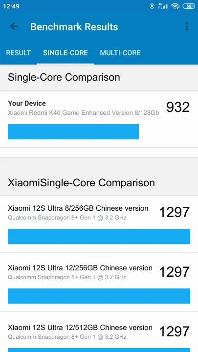 Xiaomi Redmi K40 Game Enhanced Version 8/128Gb Geekbench Benchmark результаты теста (score / баллы)