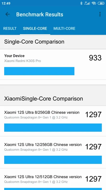 Xiaomi Redmi K30S Pro Geekbench Benchmark результаты теста (score / баллы)