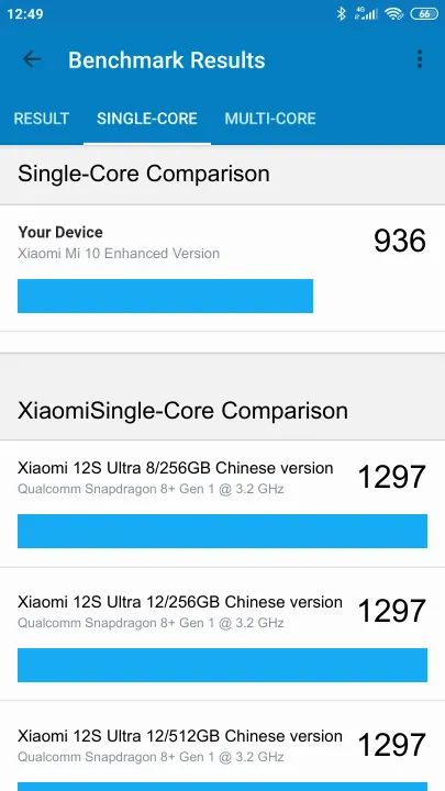 Xiaomi Mi 10 Enhanced Version Geekbench Benchmark результаты теста (score / баллы)