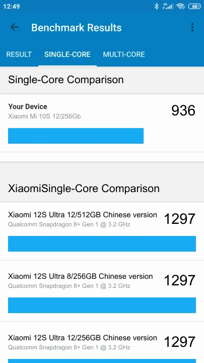 Xiaomi Mi 10S 12/256Gb Geekbench Benchmark результаты теста (score / баллы)