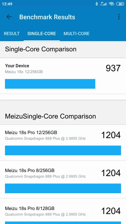 Meizu 18x 12/256GB Geekbench Benchmark результаты теста (score / баллы)