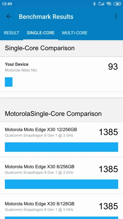 Motorola Moto Nio Geekbench Benchmark результаты теста (score / баллы)