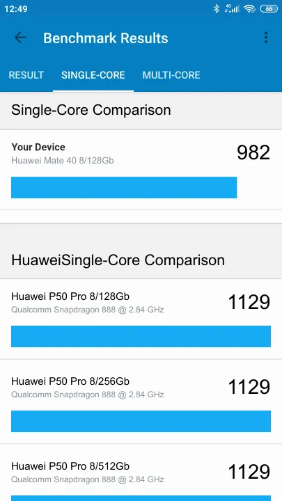 Huawei Mate 40 8/128Gb Geekbench Benchmark результаты теста (score / баллы)