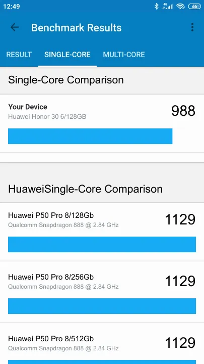 Huawei Honor 30 6/128GB Geekbench Benchmark результаты теста (score / баллы)