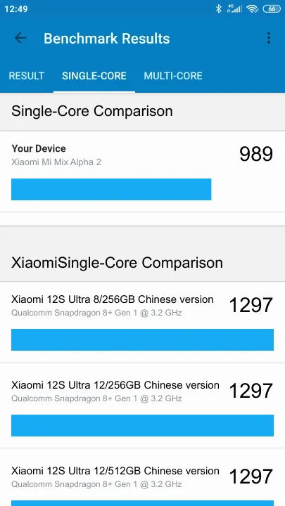 Xiaomi Mi Mix Alpha 2 Geekbench Benchmark результаты теста (score / баллы)