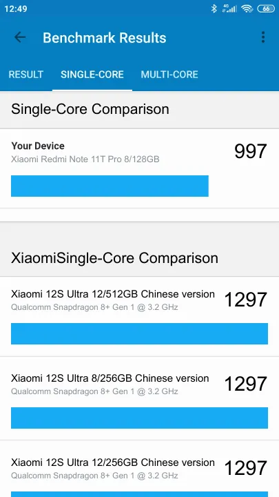Xiaomi Redmi Note 11T Pro 8/128GB Geekbench Benchmark результаты теста (score / баллы)