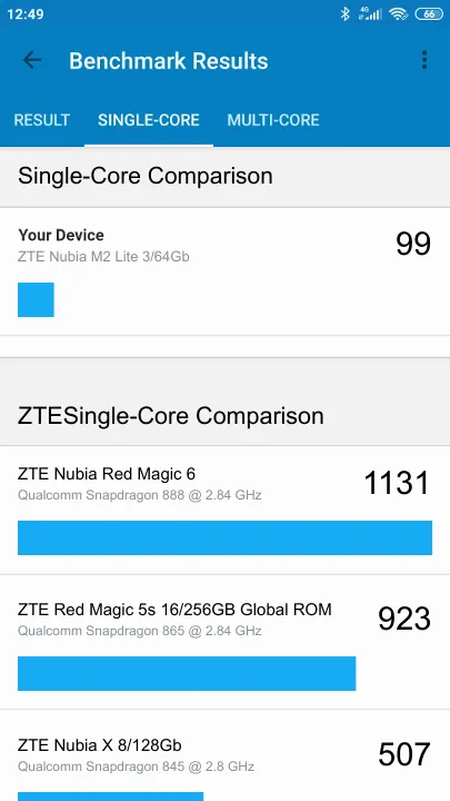 ZTE Nubia M2 Lite 3/64Gb Geekbench Benchmark результаты теста (score / баллы)