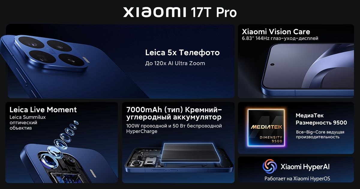 Xiaomi 17T спецификации