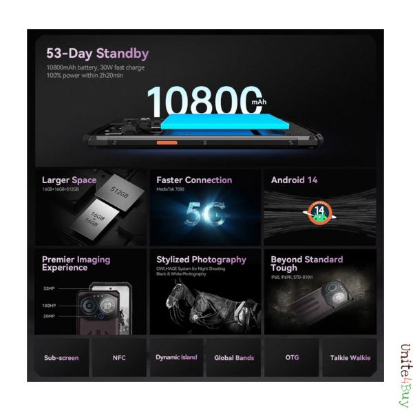 IIIF150 B3 Pro
