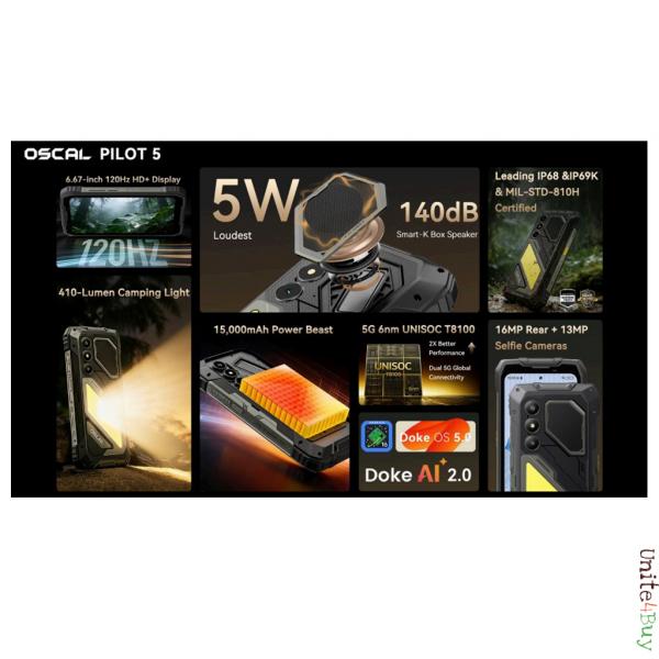 Blackview Oscal Pilot 5